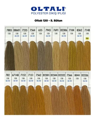120 Numara Polyester Dikiş İpliği – 5. Sütun Kartela Renkleri 22 Renk görsel 1