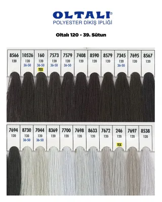 120 Numara Polyester Dikiş İpliği – 39 Sütun Kartela Renkleri 22 Renk görsel 1
