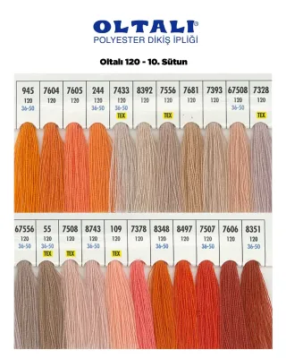 120 Numara Polyester Dikiş İpliği – 10. Sütun Kartela Renkleri 22 Renk görsel 1