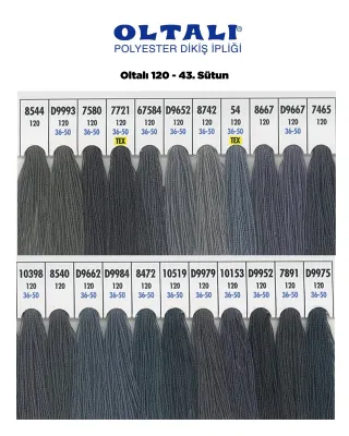 120 Numara Polyester Dikiş İpliği – 43 Sütun Kartela Renkleri 22 Renk görsel 1