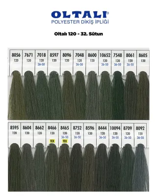 120 Numara Polyester Dikiş İpliği – 32. Sütun Kartela Renkleri 22 Renk görsel 1
