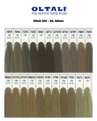 120 Numara Polyester Dikiş İpliği – 34. Sütun Kartela Renkleri 22 Renk görsel 1