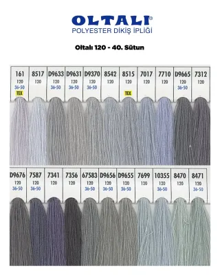 120 Numara Polyester Dikiş İpliği – 40 Sütun Kartela Renkleri 22 Renk görsel 1